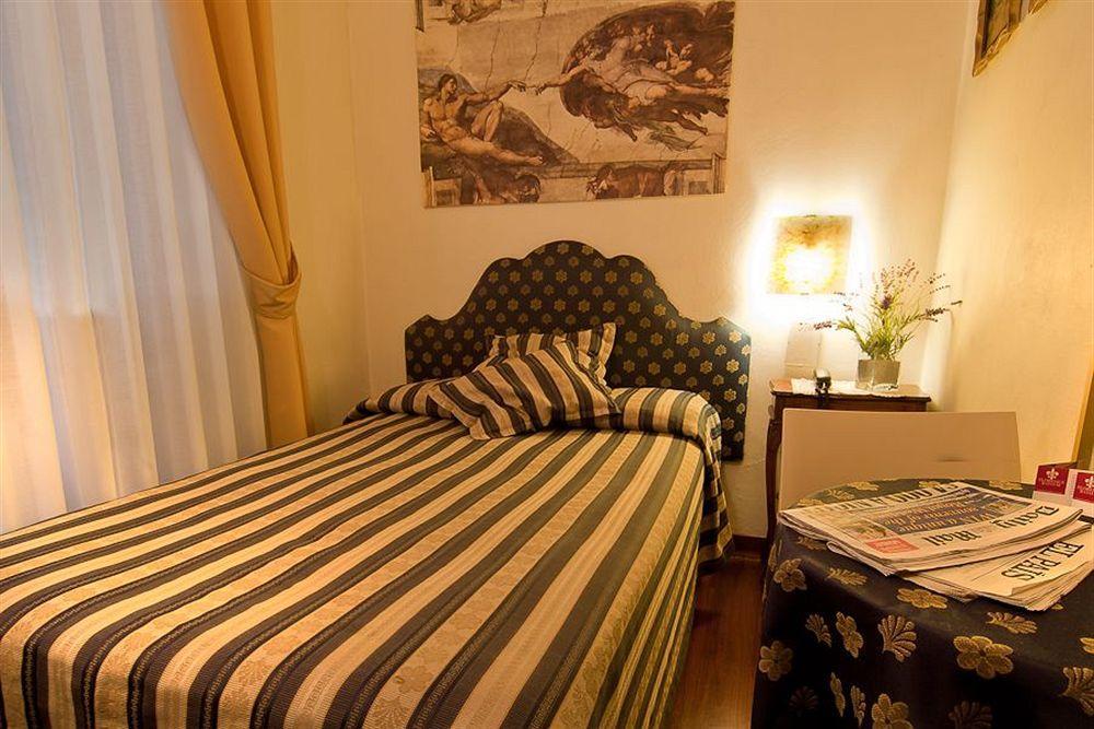 Bed and breakfast Florence Room B&B